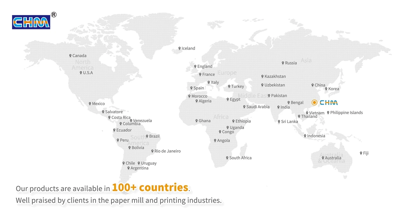 Global market